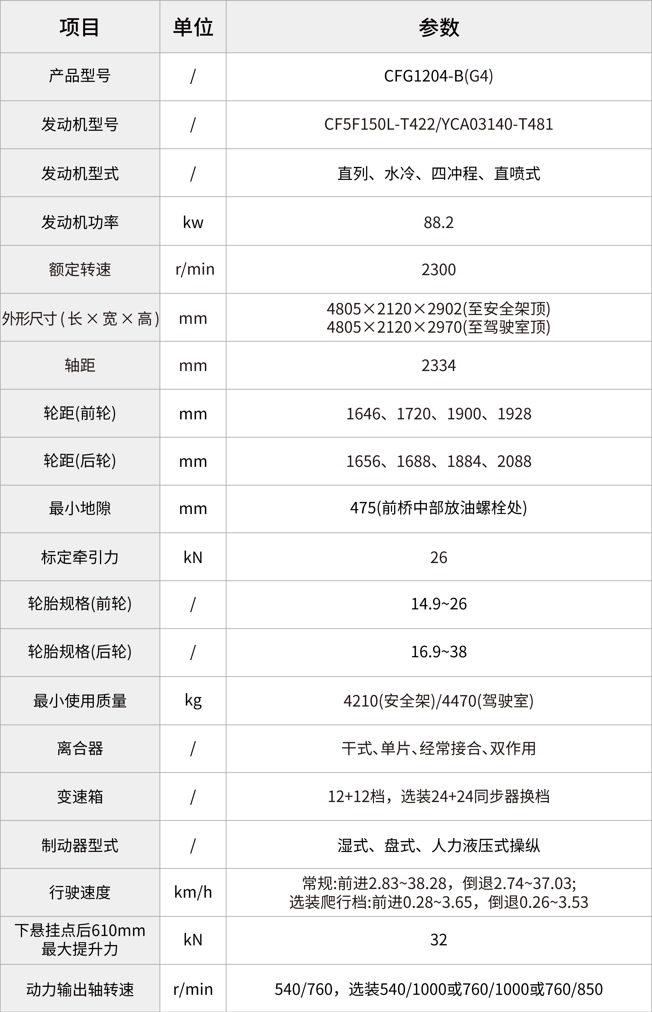 pc img of CFG1204-B