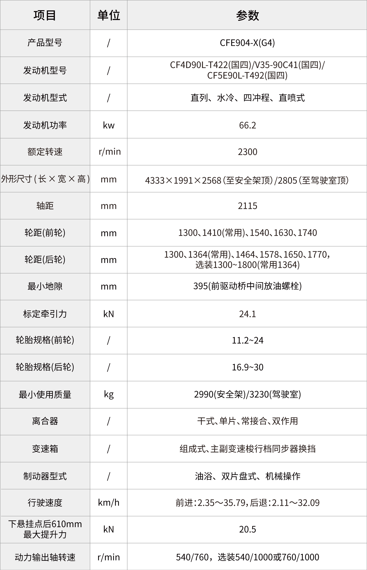 pc img of CFE904-X