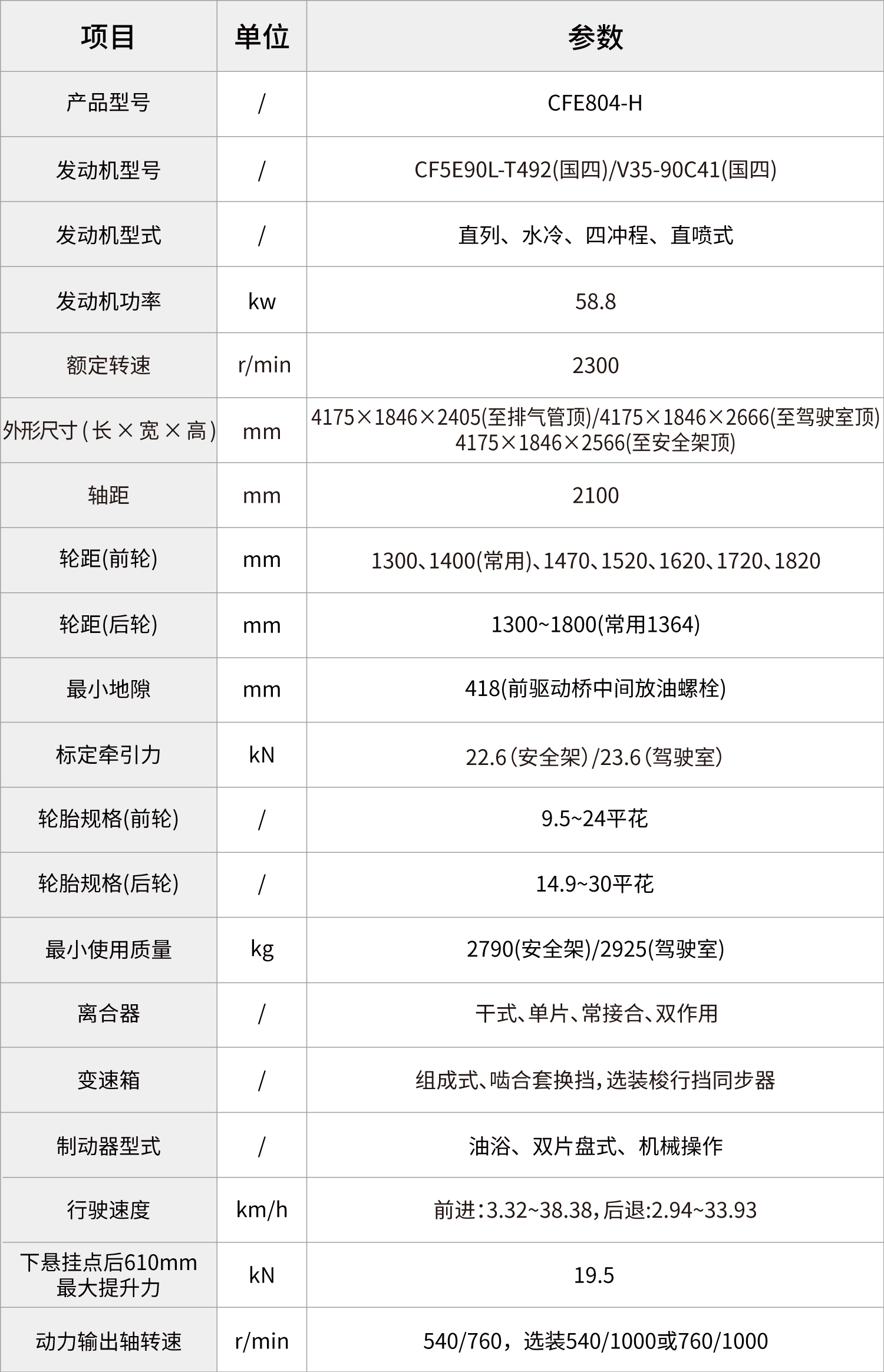 pc img of CFE804-H